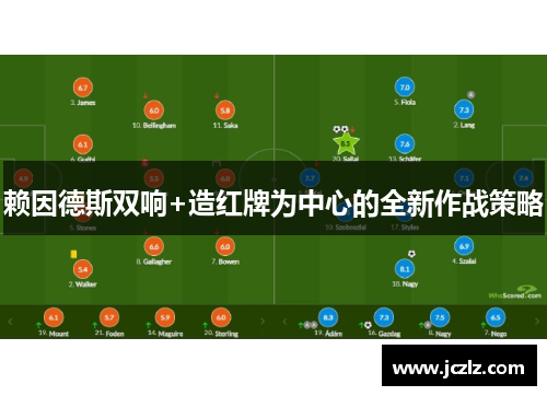 赖因德斯双响+造红牌为中心的全新作战策略